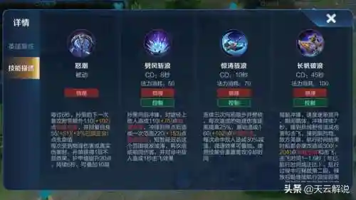 孙策打架阵容搭配图(孙策孙坚最强阵容)插图1