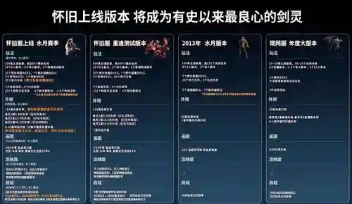 425手游平台(十大手游折扣平台app排行榜)插图2