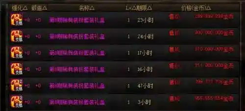 dnf白嫖8个高级装扮兑换券(DNF稀有装扮万能变更券)插图3