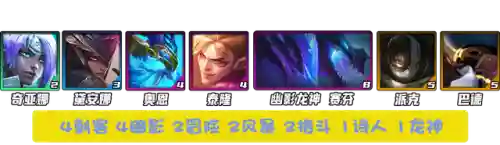 幽影刺客阵容怎么搭配(海贼王之刺客幽影)插图3