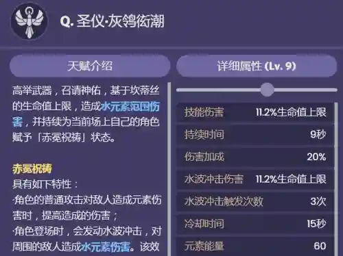坎蒂丝阵容搭配前期(坎蒂丝跟行秋谁更值得培养)插图3