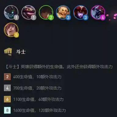 龙女搭配什么阵容好玩(斗战神龙女现在玩什么系比较好)