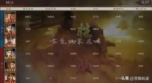 孙权搭配什么阵容好打(孙权玩什么阵容)插图6