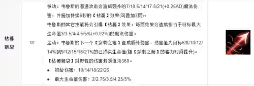 惩戒之箭吧(惩戒之箭叫什么名字)插图5