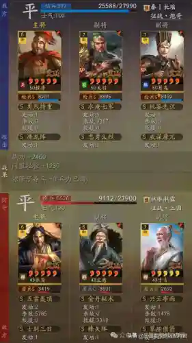 王者征战阵容搭配攻略(王者荣耀阵容搭配大全)插图3