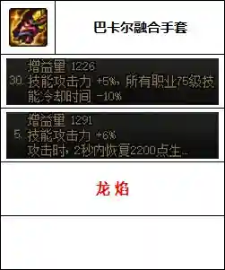 男气功装备搭配(男气功时装上衣选什么)插图7