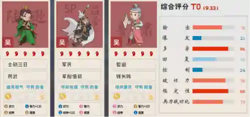 龙争虎斗肉队阵容搭配(双龙阵容怎么搭配)插图2