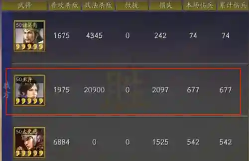 张角荀彧阵容搭配最新(张角董卓能组阵容吗)插图2