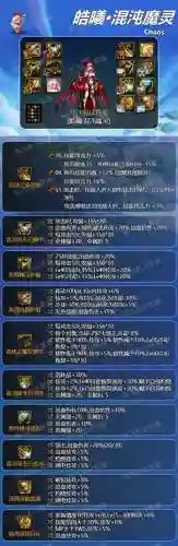 混沌阵容搭配什么装备最好(混沌套装效果)