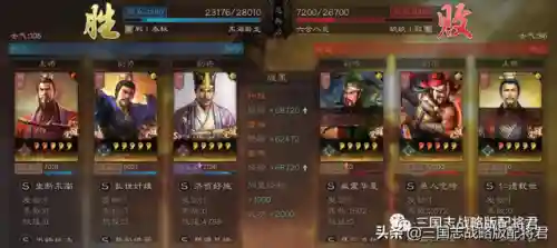 神将世界孙权剑阵容搭配(三国神将传最强阵容)插图5