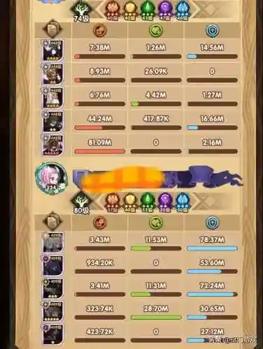 虚空魔女武装搭配推荐阵容(魔王武装是什么阵容)插图6