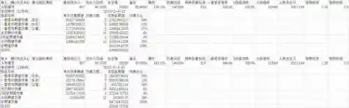 公子阵容搭配云瑾(萌将风云阵容搭配)插图28