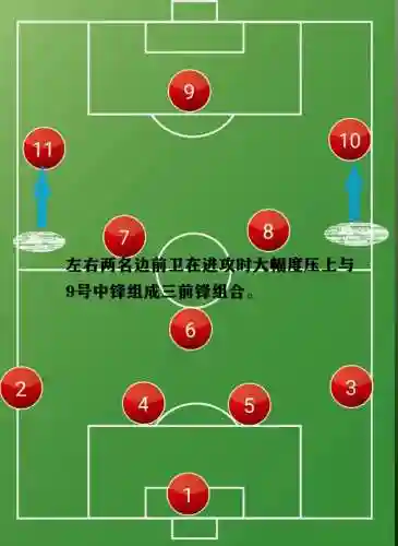 4141阵容人员搭配(4141阵型打什么战术)插图3