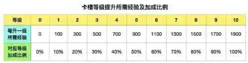 超级三国6(勇闯三国)插图9