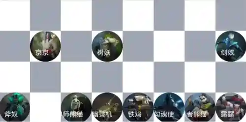 刺客格斗阵容搭配图表最新(决斗大师阵容搭配)插图1