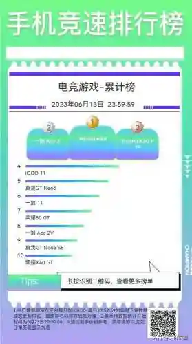 打游戏专用手机排行(什么牌子手机打游戏性能最好)插图15 打游戏专用手机排行(什么牌子手机打游戏性能最好)插图15