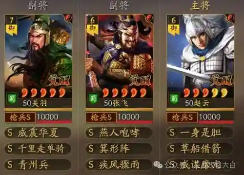 关羽 装备 阵容搭配攻略(关羽主C最佳阵容)插图3
