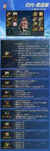 dnf柔道装备搭配(女柔道110级版本攻略详解)插图3