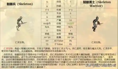 恶狼搭配阵容推荐图(绝境守卫最强阵容搭配)插图21