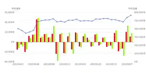 王者荣耀南华阵容搭配(王者荣耀模拟战阵容推荐)插图1