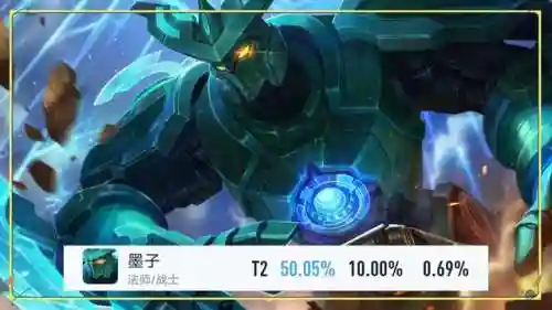 姜子牙辅助阵容搭配思路(姜子牙是法师还是辅助)插图3