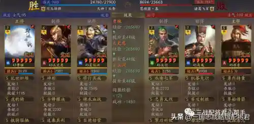天下骑阵容搭配加点(吴骑最强阵容一览表)插图3
