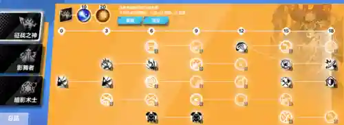 火炬之光2火枪加点(火炬之光2双枪速射流)插图4 火炬之光2火枪加点(火炬之光2双枪速射流)插图4