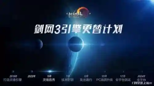 剑网3网页版(剑三体服资格查询官网)插图2