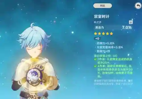 岩王怎么搭配阵容(原神岩主平民最强搭配)插图2