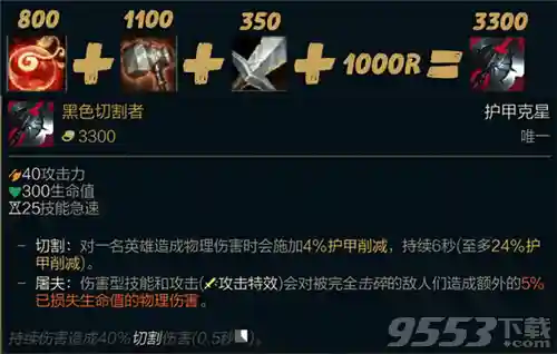 盲僧出装2021打野(lol手游盲僧打野出装)插图1