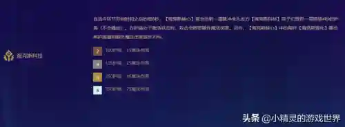 储存能量搭配什么阵容(末世王者搭配阵容)插图1