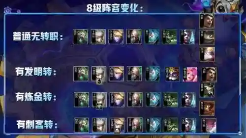 乌鸦单挑老鼠阵容搭配攻略(乌鸦头头性格配招)插图10