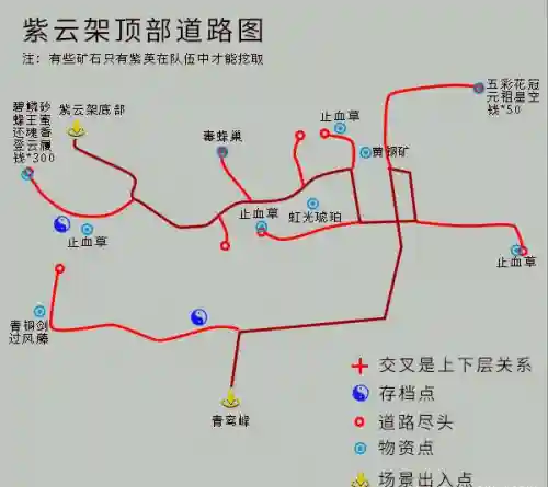 仙剑奇侠4攻略秘籍(仙剑4图文全攻略详细图文)插图3