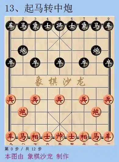 象棋进攻阵容搭配图(象棋进攻最凶的开局)插图12