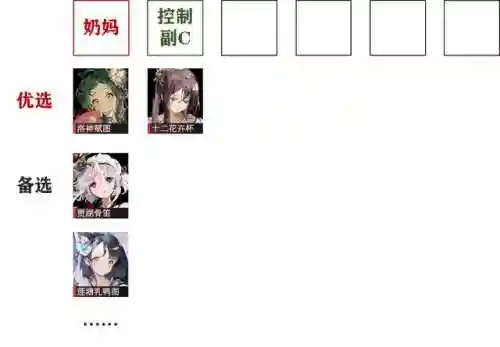 妇好的最强阵容搭配(率土之滨阵容搭配排行表)插图3
