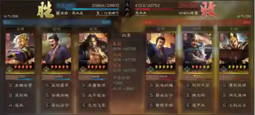 雷霆统帅搭配什么阵容最强(nba历史最强五人阵容)插图9