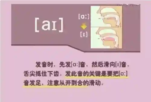 英语音标发音表(48个音标大全表图片)插图21