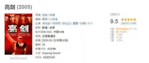 亮剑前期阵容搭配(亮剑游戏最强阵容六个英雄)