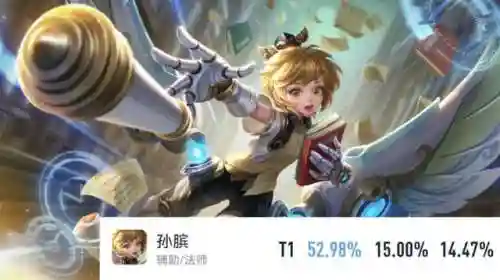 辅助孙膑阵容搭配装备(什么阵容拿孙膑)