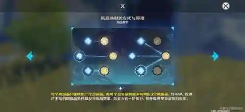 原神水属阵容搭配(原神水属性角色有哪些)插图4
