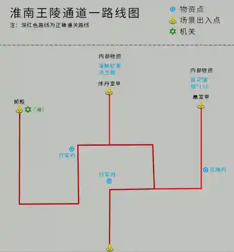 仙剑奇侠4攻略秘籍(仙剑4图文全攻略详细图文)插图13