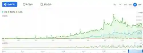 三国杀网易版最新版本(三国杀10周年官网入口)插图2