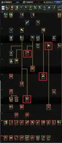 dnf复仇者70版本加点(dnf四叔进图buff顺序)插图1