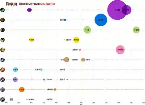 疯狂的暗月马戏团(暗月马戏团在哪里)插图4