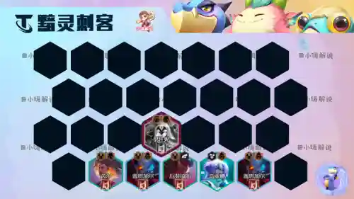 巨龙克制刺客阵容搭配图(吞噬超越战神阵容搭配攻略)插图16