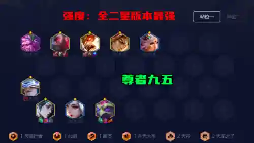 王者级别阵容搭配图表(王者荣耀当前版本最强阵容)插图2