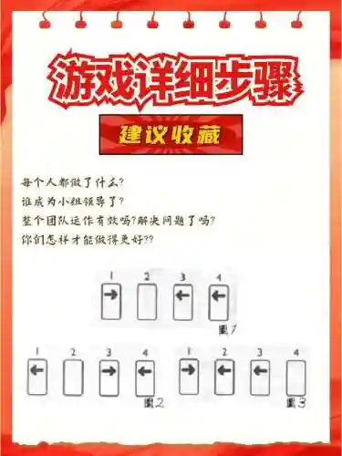 抖音最火的团建游戏(公司搞团建有哪些活动啊)插图11 抖音最火的团建游戏(公司搞团建有哪些活动啊)插图11