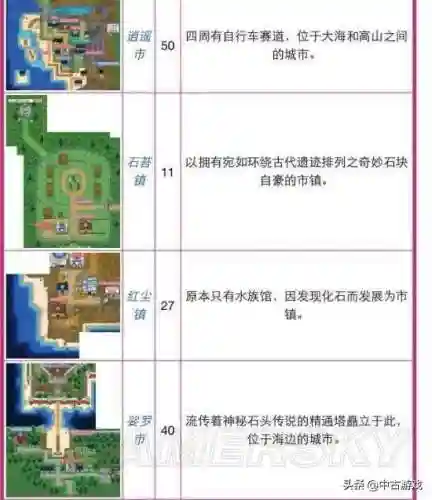 口袋妖怪水晶攻略(gbc口袋水晶攻略图文)插图96