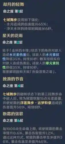 妮露阵容搭配原神(原神芭芭拉和谁搭配)插图3