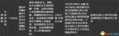 真三国无双4道具攻略(真三国无双4贵重物品)插图21